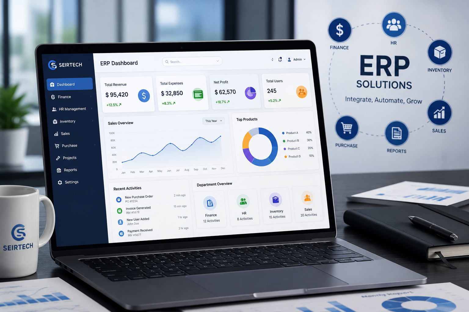 ERP Solutions